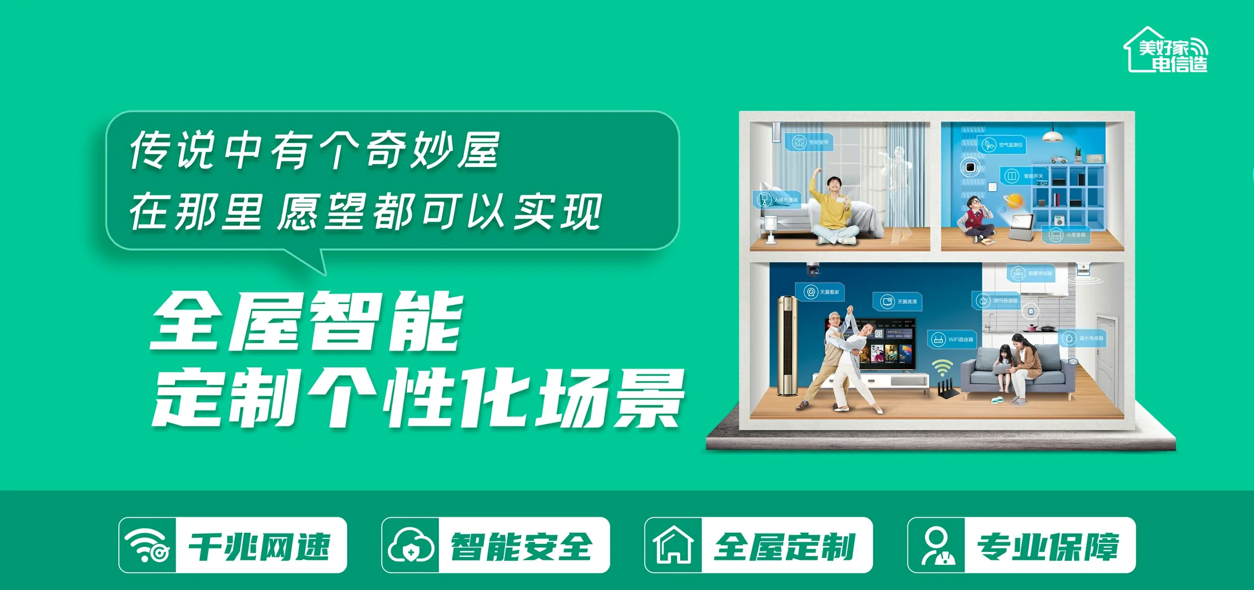 中国电信 霸州市电信宽带 宽带套餐